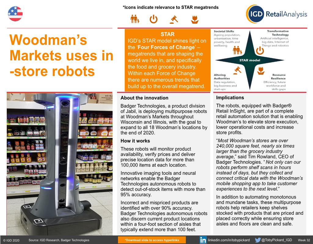 Woodman’s Markets uses instore robots