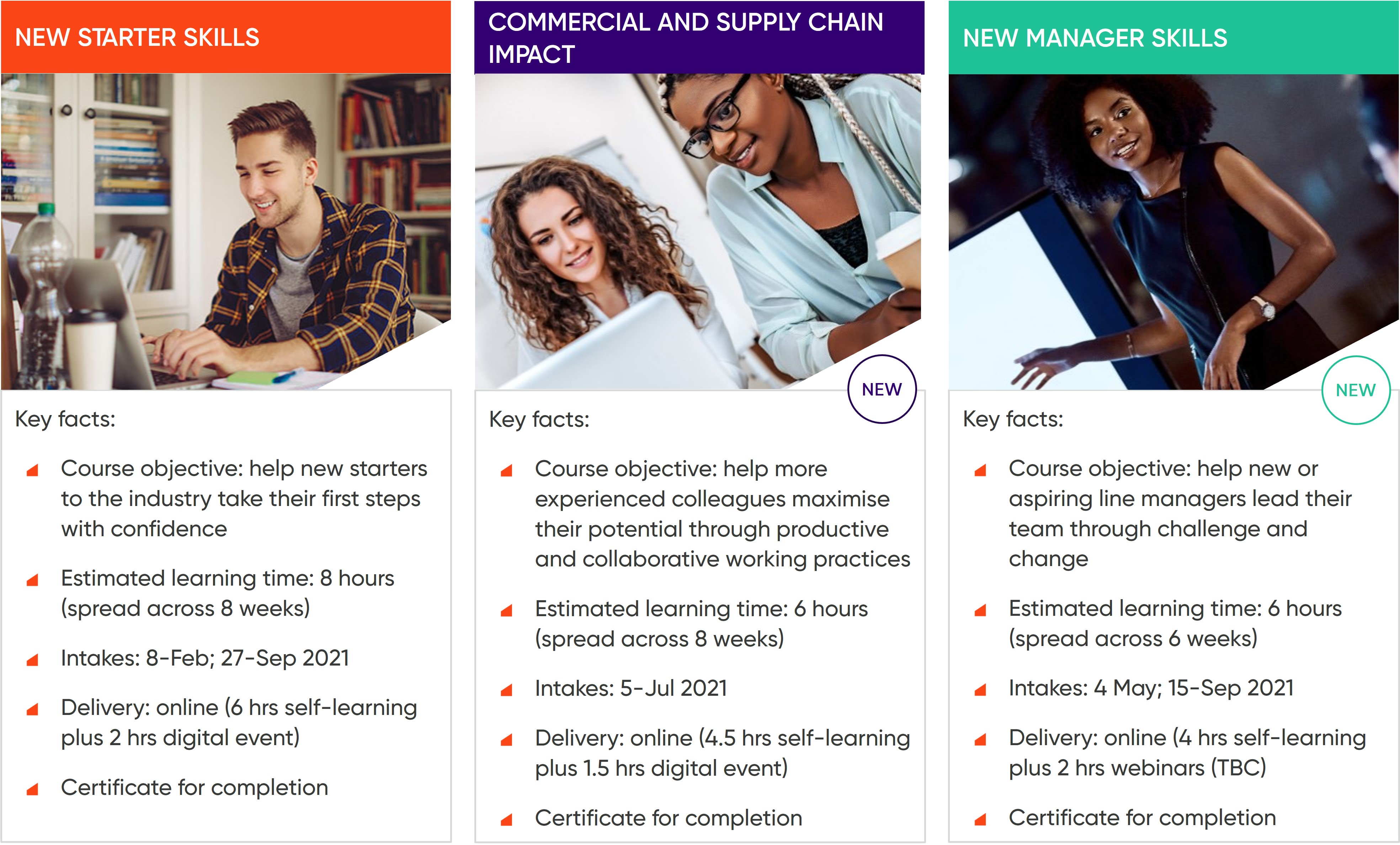 Free learning courses from IGD